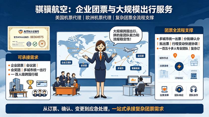 两百人欧洲年会，这家票务代理如何搞定？